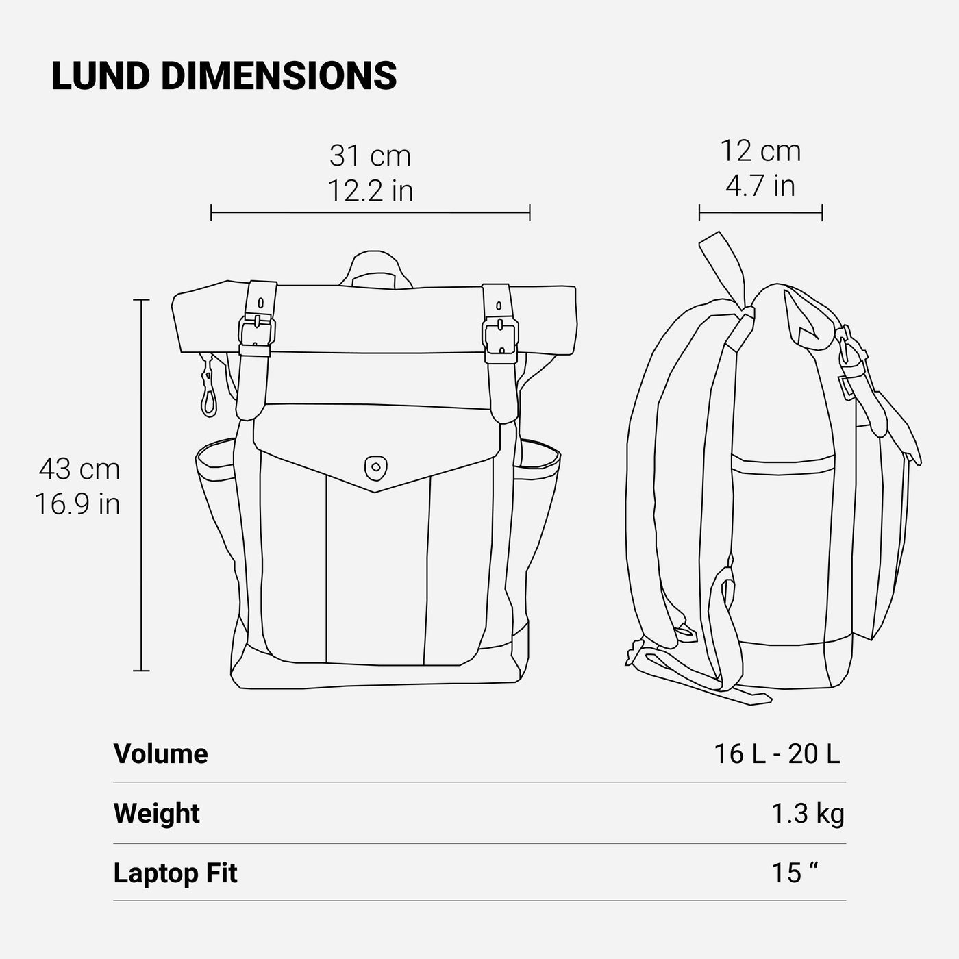 Wax Coated Canvas Roll Top Backpack | Marseille